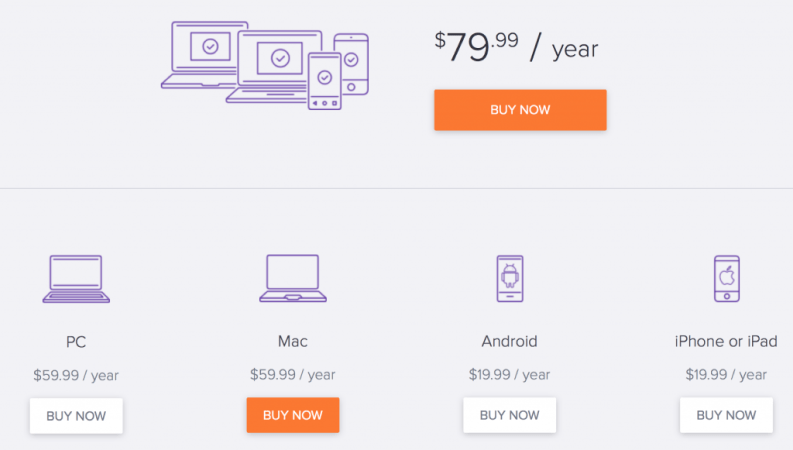 Avast VPN Pricing