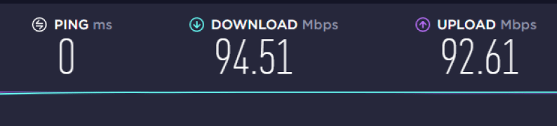 AVG Secure VPN speed test