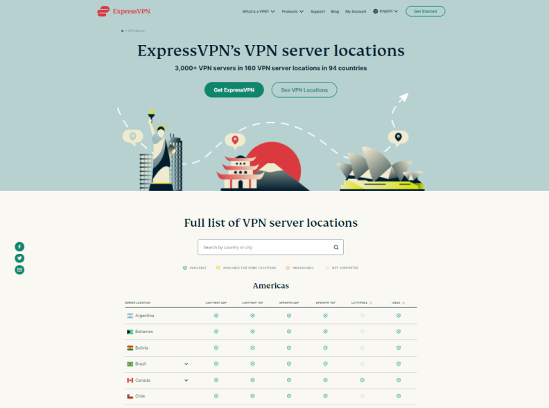 ExpressVPN Server Location