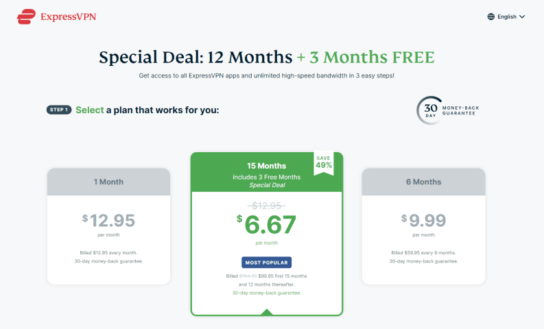 Express VPN Pricing