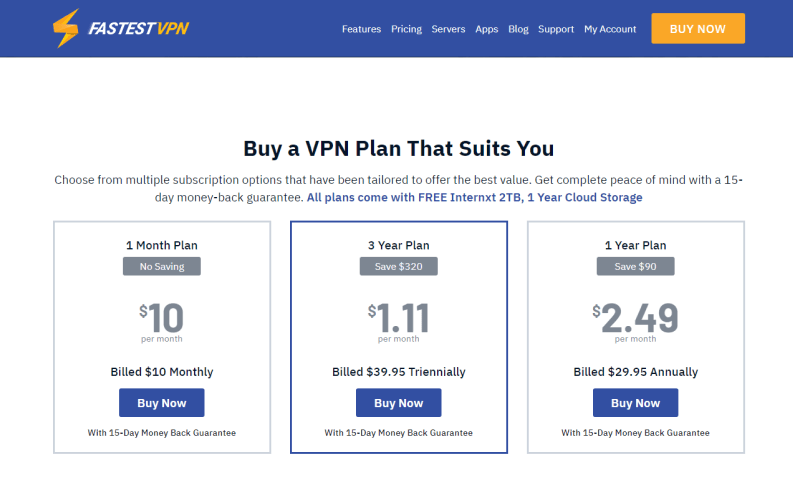 FastestVPN Pricing