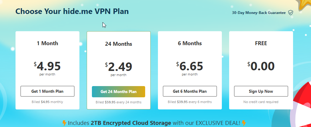 Nord VPN Pricing