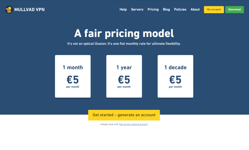 Mullvad VPN Pricing