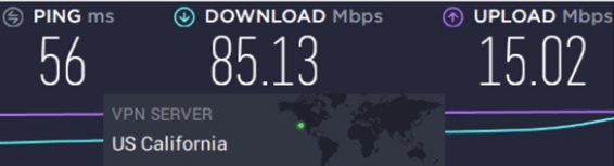 PIA Speedtest 2