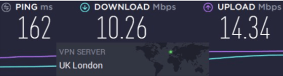 PIA Speedtest 4