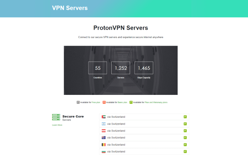 Proton VPN Servers