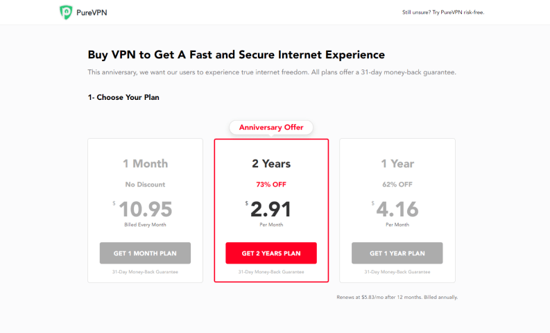 Pure VPN Pricing